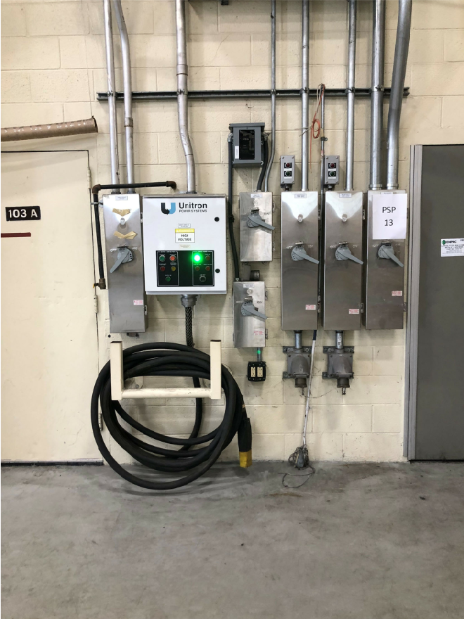 Hangar 111 – Replace 400 Hz System